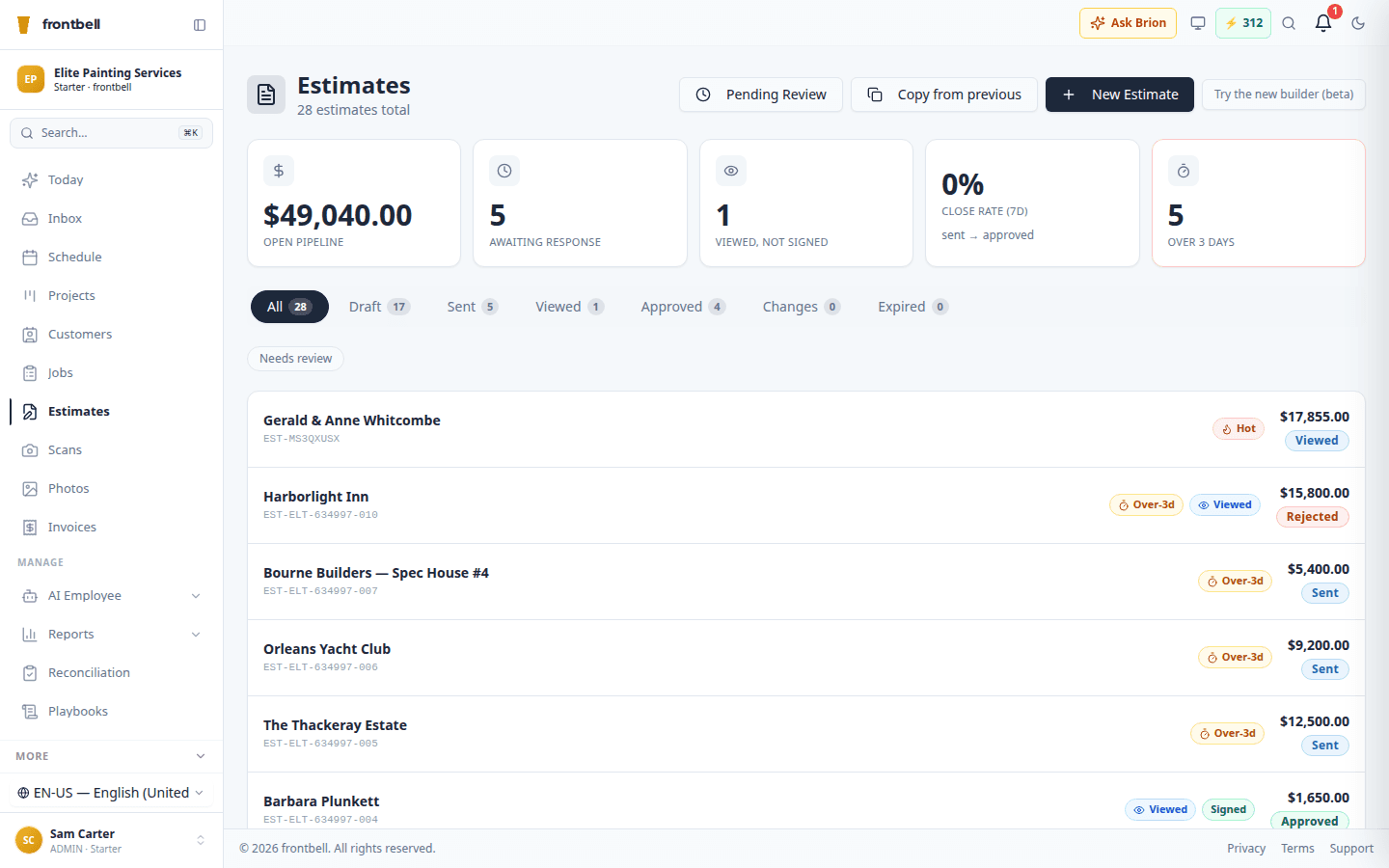 Frontbell estimates — line-item estimating with statuses, close rate, and open pipeline value